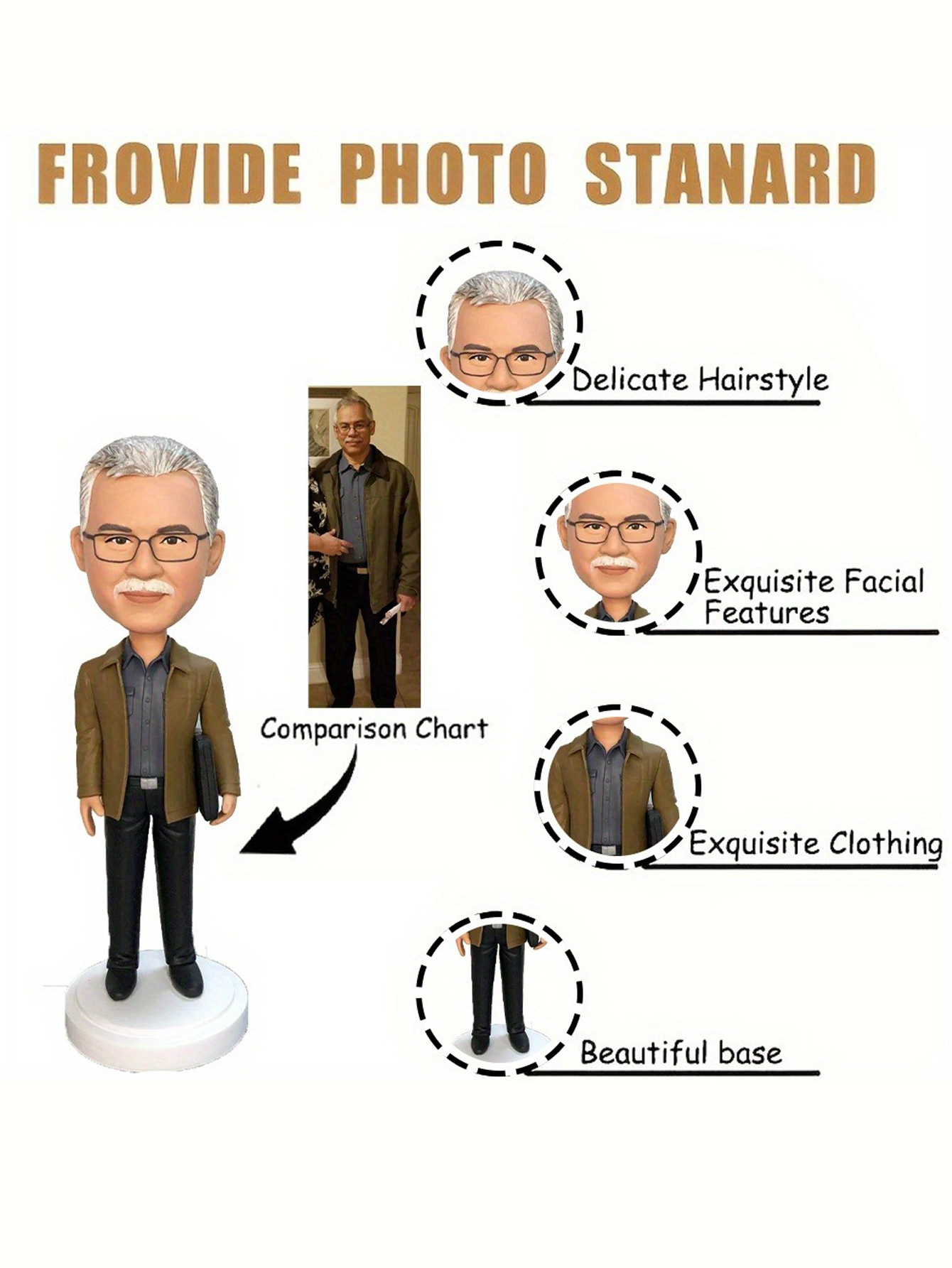 Custom Bobblehead Dolls Personalized Gifts Made from Clay